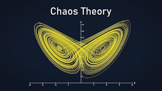 Chaos Theory the language of instability [upl. by Hewes782]