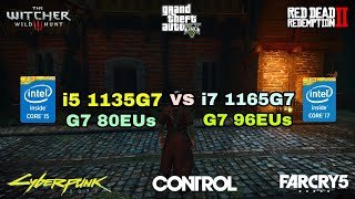 i5 1135G7 vs i7 1165G7  Intel Iris Xe Graphics Gaming Test  2021 [upl. by Suoiradal]