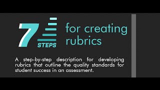 7 Steps for Creating Rubrics [upl. by Adnoma]