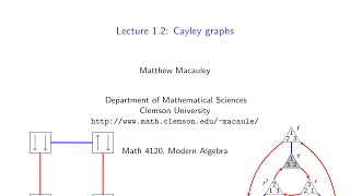 Visual Group Theory Lecture 12 Cayley graphs [upl. by Ganley]