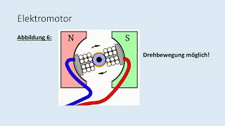 ELEKTROMOTOR GENERATOR [upl. by Joella846]