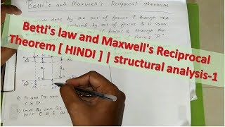 Bettis Law and Maxwells Reciprocal Theorem  HINDI   structural analysis1 [upl. by Kenton]