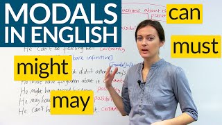 English Grammar Modal Verbs of Certainty – MIGHT MAY MUST CAN [upl. by Kerrison]