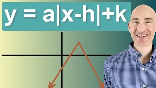 Graphing Absolute Value Functions yaxhk [upl. by Soinotna]