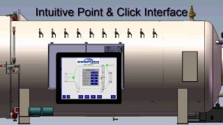 Bondtech Composite Autoclaves [upl. by Aneeg]