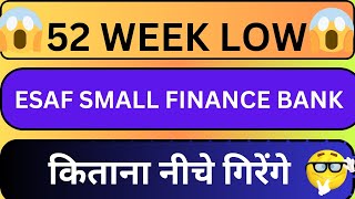 ESAF SMALL FINANCE BANK SHARE LATEST NEWS  ESAF SMALL FINANCE BANK SHARE TARGET 🎯 [upl. by Durno308]