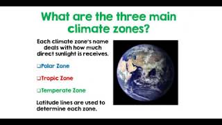 How Latitude Affects Climate [upl. by Avalsorim]