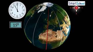 Latitude Longitude and time Geography  Class 6 [upl. by Landis806]