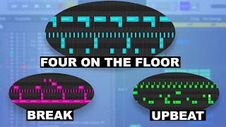 3 Drum Patterns Every Producer Should Know [upl. by Doowyah]