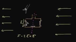 Magnetismus 9 der Elektromotor [upl. by Hsina]