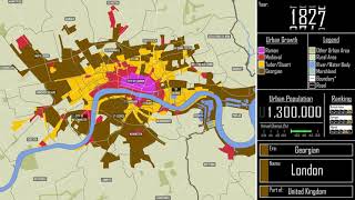 The Growth of London Every Year [upl. by Sharleen614]