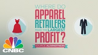 Where Apparel Retailers Make the Largest Profit  CNBC [upl. by Kiersten145]