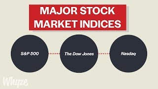 What Are Stock Market Indicies SampP 500 Dow Jones amp NASDAQ Explained [upl. by Einaoj]