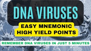 Easy Ways to Remember DNA Viruses  Mnemonics amp High Yield Points [upl. by Larianna]