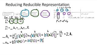 How to reduce a reducible representation [upl. by Peppi]