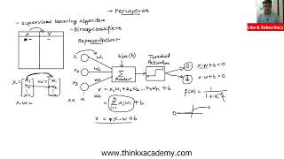 Perceptron Learning Algorithm in Machine Learning  Neural Networks [upl. by Alaikim798]