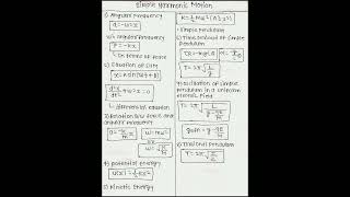 simple harmonic motion SHM class 11 important formulas [upl. by Nerol]