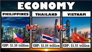 PHILIPPINES VS THAILAND VS VIETNAM COMPARISON [upl. by Ynnatirb]