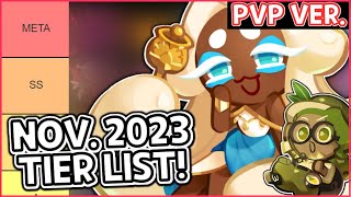 Mozzarella Update BUT Are There Changes NEW NOV 2023 PVP TIERLIST [upl. by Infield347]