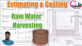 detailed estimation of a Rainwater Harvesting [upl. by Anahsahs398]