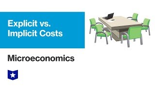 Explicit versus Implicit Costs  Microeconomics [upl. by Ahsaek778]