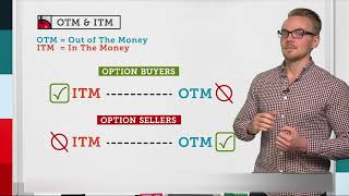 Options  OTM vs ITM Explained Options Trading Concepts [upl. by Moreen]