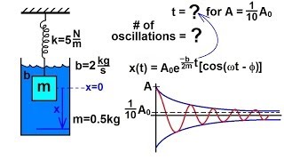 Physics CH 161 Simple Harmonic Motion with Damping 18 of 20 Example 2 [upl. by Sainana]