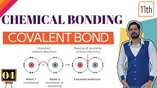 Chemical Bonding । Class 11 L4। Covalent bond । Lewis dot structure [upl. by Derag]