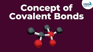 What are Covalent Bonds  Dont Memorise [upl. by Anol]