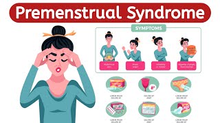 Premenstrual Syndrome Before Period PMS  Causes Symptoms Treatment amp Relief Tips [upl. by Yelhs]