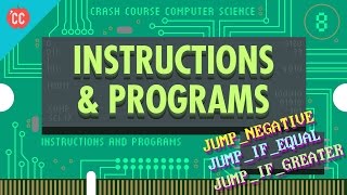 Instructions amp Programs Crash Course Computer Science 8 [upl. by Forkey195]