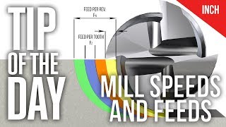 How To Calculate Speeds and Feeds Inch Version  Haas Automation Tip of the Day [upl. by Arraes2]